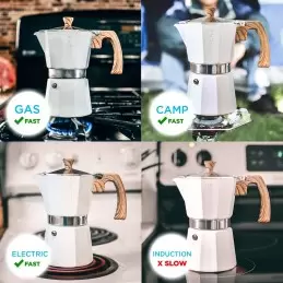 Cafetière italienne Milano Blanc 6 tasses (275ml) photo numéro 1